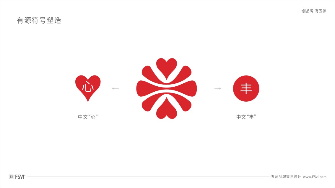 食品公司LOGO設計,食品公司VI設計